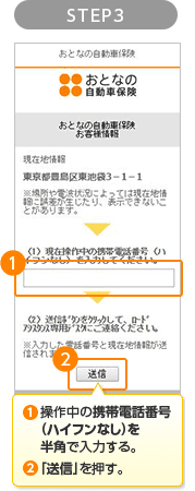 STEP3 (1)操作中の携帯電話番号(ハイフンなし)を半角で入力する。(2)「送信」を押す。
