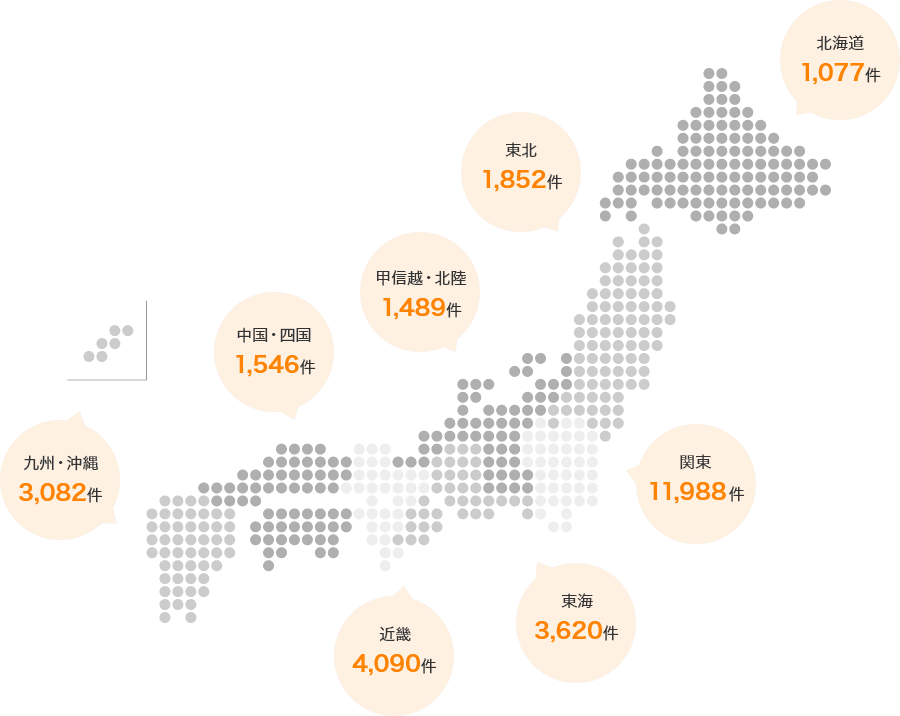 北海道 1,077件 東北 1,852件 関東 11,988件 甲信越・北陸 1,489件 東海 3,620件 中国・四国 1,546件 近畿 4,090件 九州・沖縄 3,082件