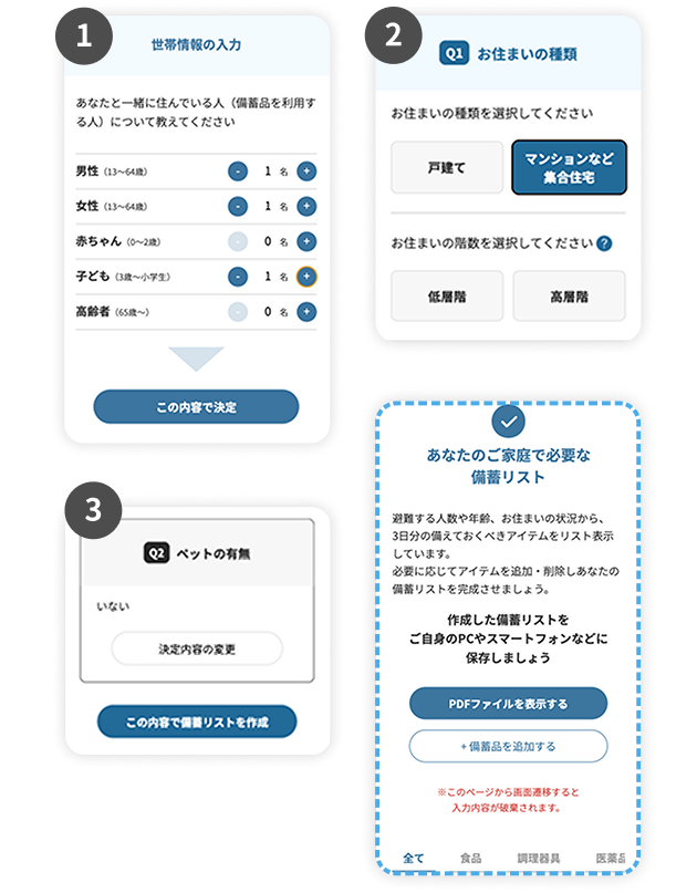 備蓄リスト