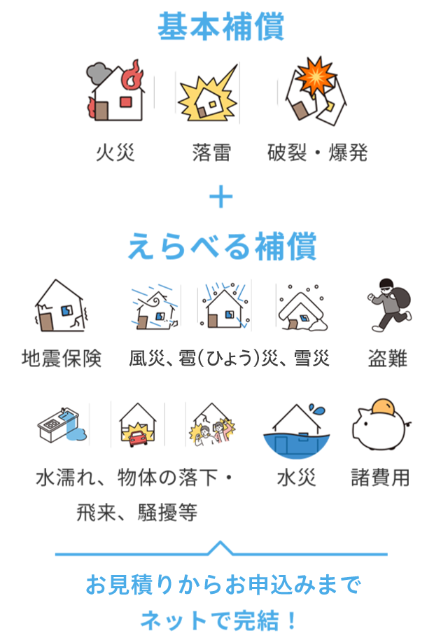 保険の見直し
