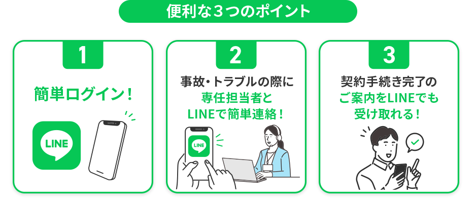 便利な3つのポイント