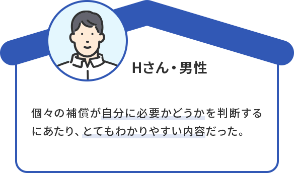 Hさん・男性 個々の補償が自分に必要かどうかを判断するにあたり、とてもわかりやすい内容だった。