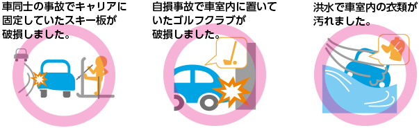 対象 車同士の事故でキャリアに固定していたスキー板が破損しました。/自損事故で車室内に置いていたゴルフクラブが破損しました。/洪水で車室内の衣類が汚れました。