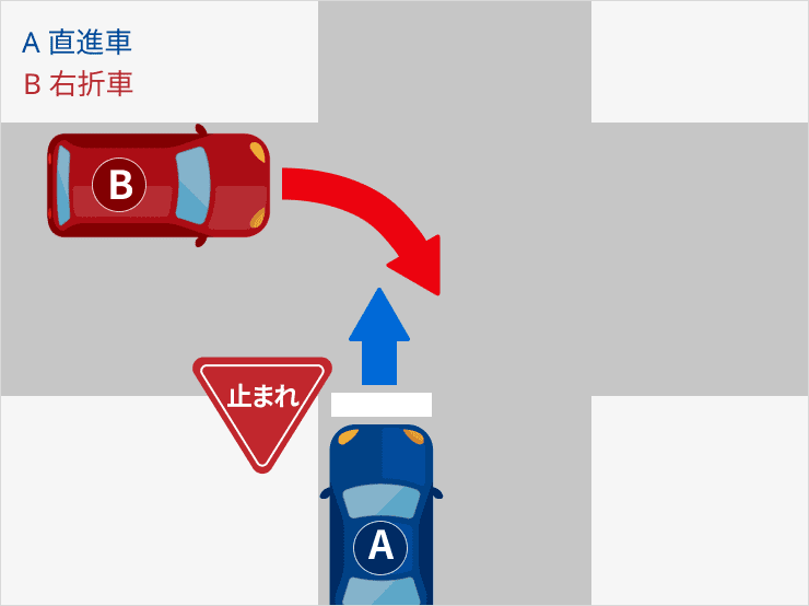 事故状況のイラスト