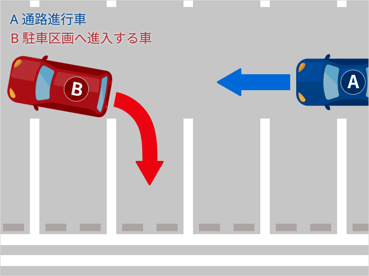 事故状況のイラスト