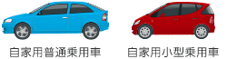 自家用普通乗用車