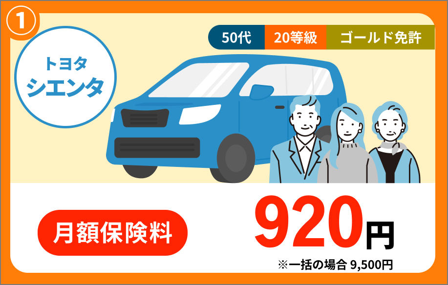 トヨタ シエンタ 50代 20等級 ゴールド免許 月額保険料 920円 ※一括の場合 9,500円