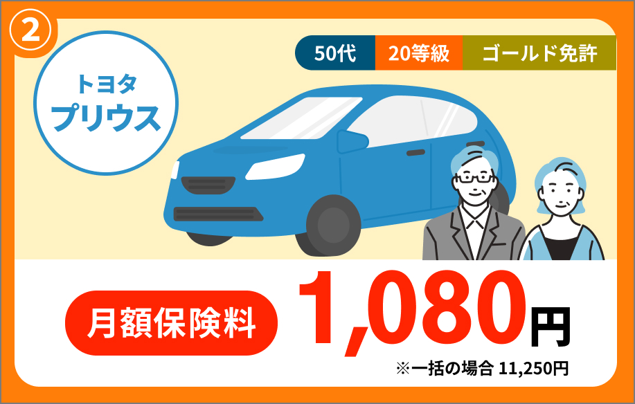 トヨタ プリウス 50代 20等級 ゴールド免許 月額保険料 1,080円 ※一括の場合 11,250円