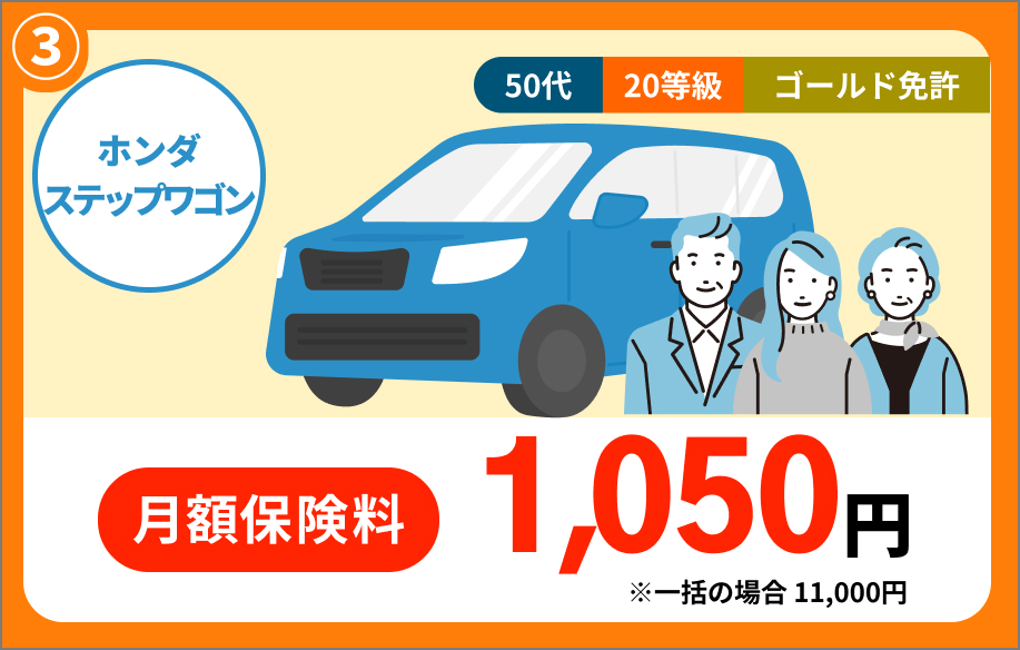 ホンダ ステップワゴン 50代 20等級 ゴールド免許 月額保険料 1,050円 ※一括の場合 11,000円