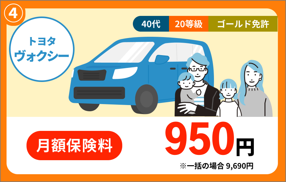トヨタ ヴォクシー 40代 20等級 ゴールド免許 月額保険料 950円 ※一括の場合 9,690円