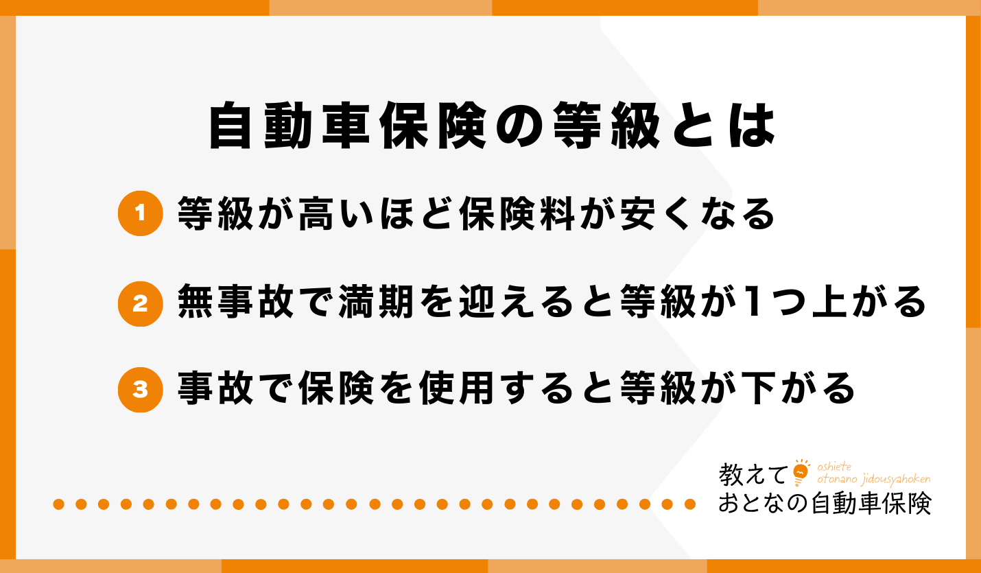 insurance-grade-01-02.png