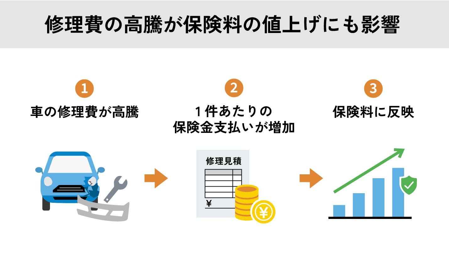 car-insurance-2026_08.jpg