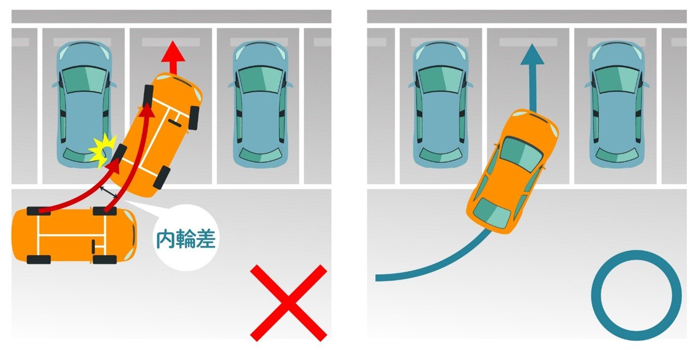 forward-parking-01.jpg