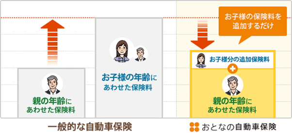 insurance-child_08.png
