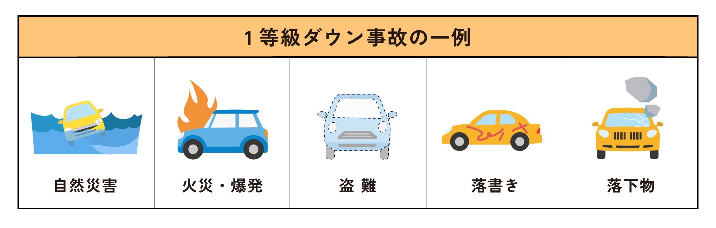 insurance-grade-03-02.jpg