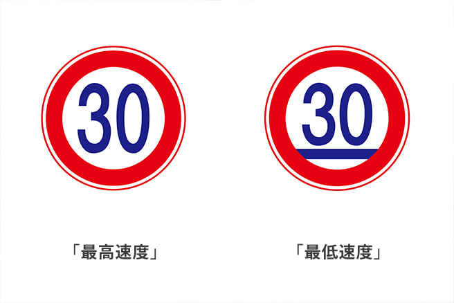 あなたは全部わかる 意外と知らない道路標識と間違いやすい標識について 教えて おとなの自動車保険