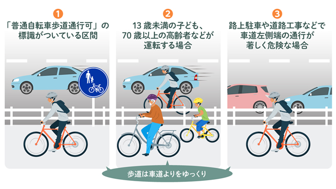 正しい自転車の交通ルールとは。自転車事故は一日平均200件発生して