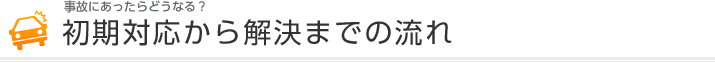 事故にあったらどうなる?初期対応から解決までの流れ