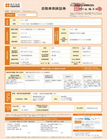 デジタル保険証券 セゾンの自動車保険